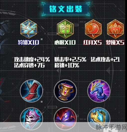 王者荣耀墨子最新秒人出装与铭文深度解析