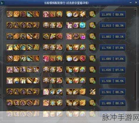 DNF2023年12月职业排行榜，揭秘最强职业推荐