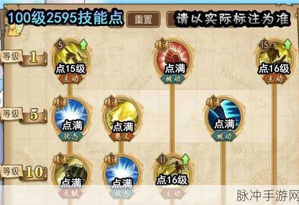航海王燃烧意志鲁兹技能加点与选择全攻略