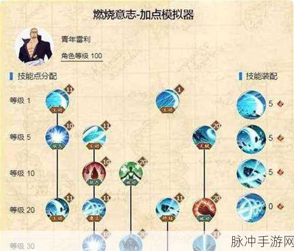 航海王燃烧意志基德技能加点深度推荐