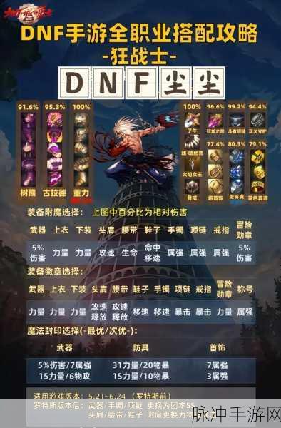 地下城与勇士手游攻略，深入解析跨6区域
