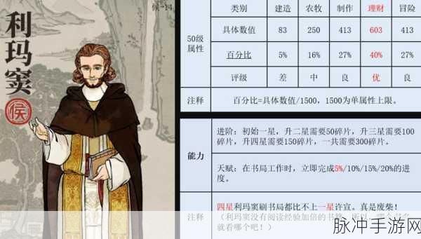 江南百景图深度攻略，谈允贤角色珍宝搭配推荐