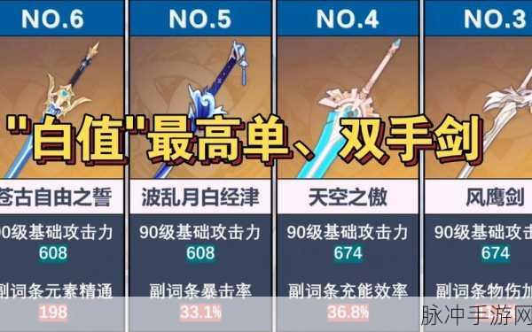 原神手游攻略，深度解析双手剑角色，哪个更值得培养
