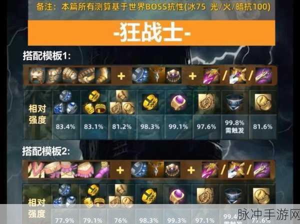 DNF手游攻略，110与100版本高效刷图与卡片收益指南