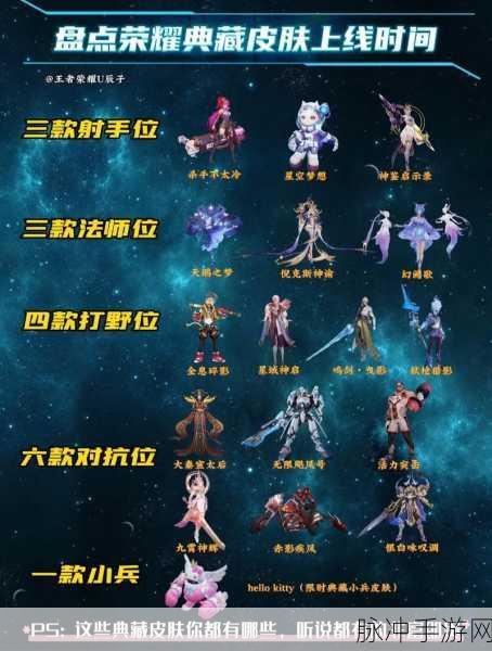 王者荣耀六周年限定皮肤详细介绍及精美展示大盘点