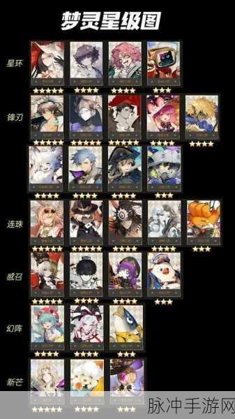 解析无尽梦回审判之梦的强度奥秘