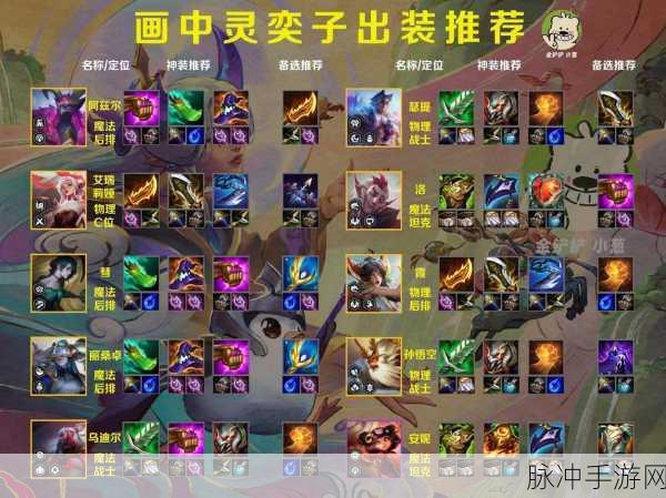 金铲铲之战希维尔出装全攻略
