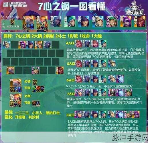 决战平安京阵容搭配全攻略，排位上分式神组合深度解析
