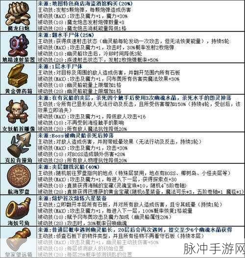 不思议迷宫六重天玩法全攻略指南