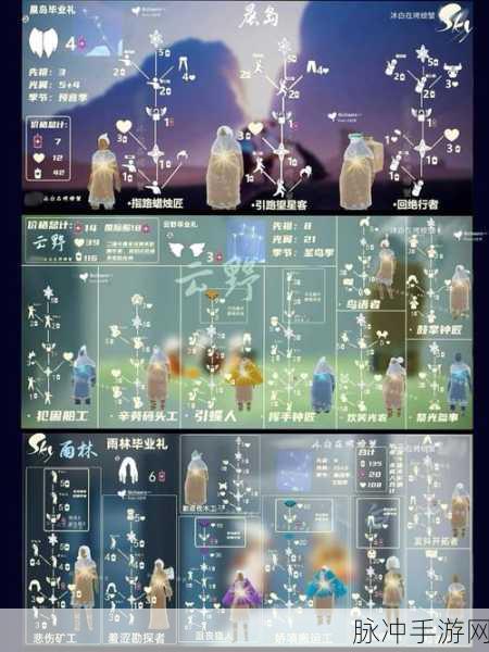 光遇晨岛先祖位置大揭秘，全先祖回归攻略指南