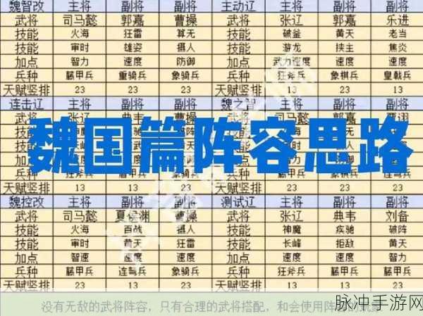 少年三国志2魏国强力阵容搭配攻略