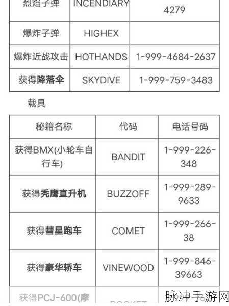 GTA5 作弊代码输入全攻略