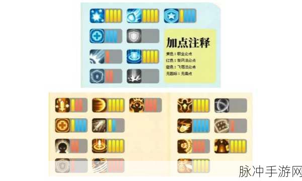元气骑士，骑士一技能与二技能深度对比