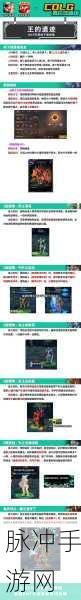 DNF手游攻略，王的遗迹进入门票获取全解析