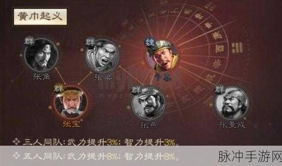 三国志战棋版武将自选指南，最强推荐攻略