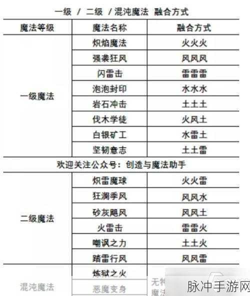 探索创造之旅，揭秘魔法橡胶的无限奥秘与广泛用途