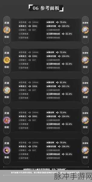 原神新手必知，全面解析关键知识点