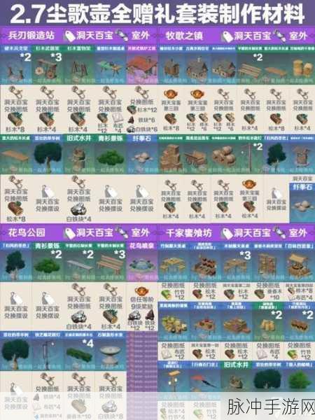 原神家园系统玩法详解，声望、洞天仙力与家具制作
