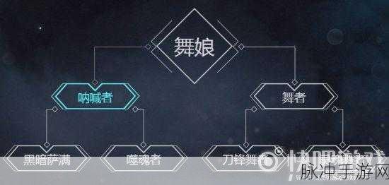 龙之谷2手游世界BOSS刷新位置全攻略，助你轻松定位，畅享战斗乐趣