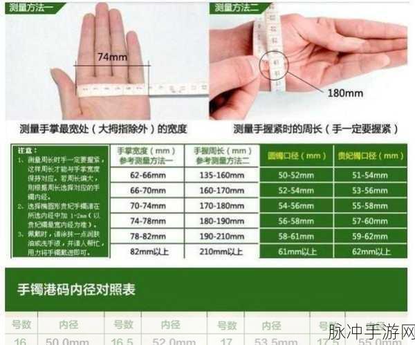 烟雨江湖虎骨掉落规律大揭秘