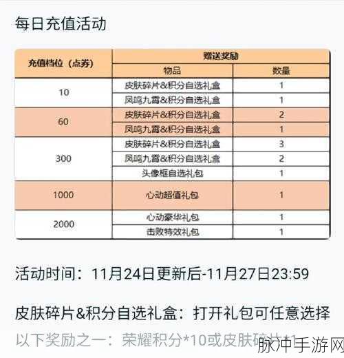 王者荣耀玉镖夺魁概率全解析及奖品概率公示