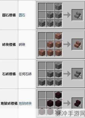 我的世界地狱砖台阶制作全攻略