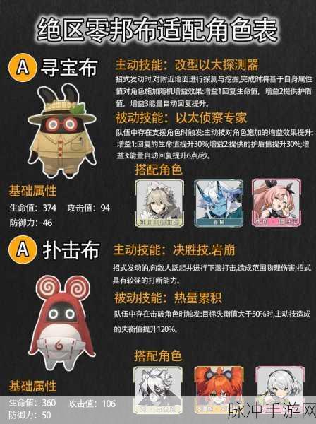 绝区零艾莲抽取价值全解析与策略指南