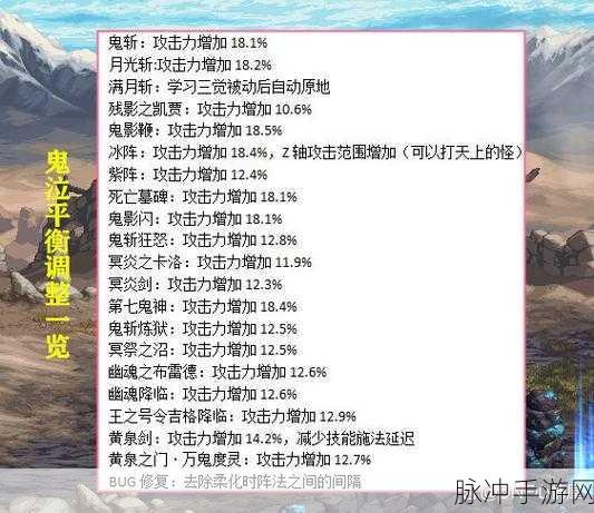 DNF 手游，鬼泣鬼影闪技能全攻略，副本称霸秘籍