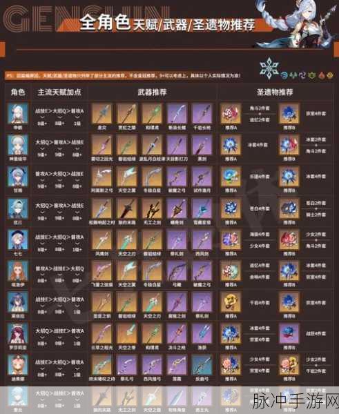 原神护盾角色深度解析，守护王者究竟是谁？