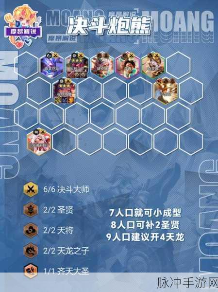 深度解析云顶之弈斗毒阵容的奥秘与策略