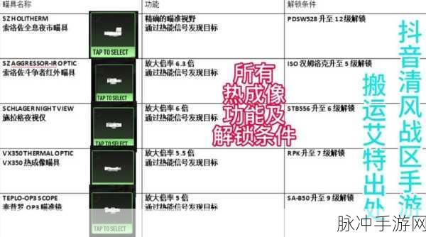 地铁逃生游戏攻略，热成像瞄具是否值得购买深度解析