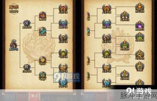 不思议迷宫六重天最佳阵容搭配全攻略