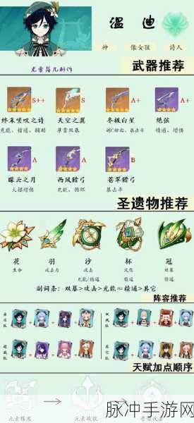 原神，圣遗物掉落概率机制深度探秘