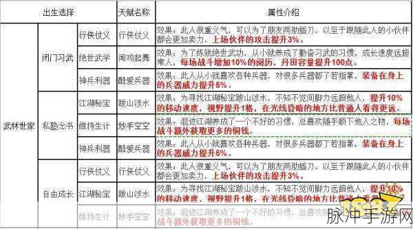 烟雨江湖深度攻略，合斗术与守御术哪个更胜一筹？