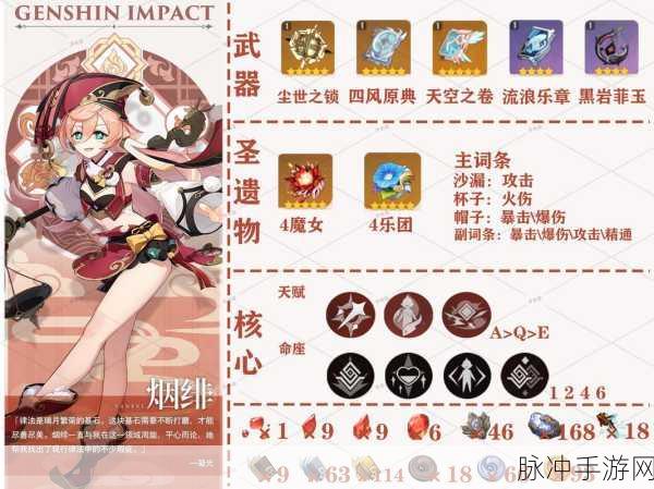 原神史莱姆入烟绯肚之神秘事件全解析