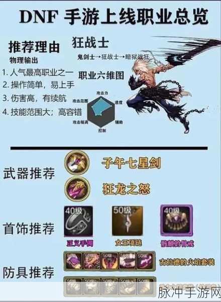 DNF手游攻略，贪食五件套与安徒恩任务SS装备选择指南