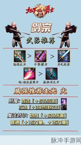 DNF手游攻略，贪食五件套与安徒恩任务SS装备选择指南