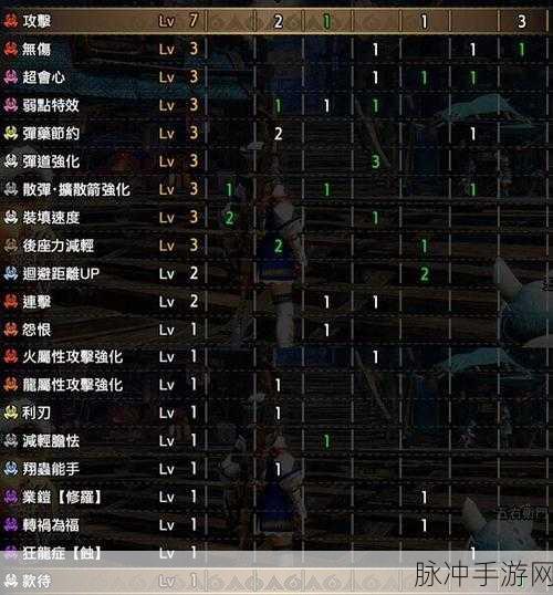 怪物猎人崛起训练场设置，游戏中训练场功能详解