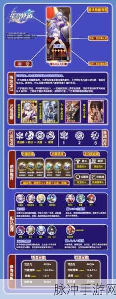 崩坏星穹铁道攻略，解锁先发制人成就与选择个性化游戏方式