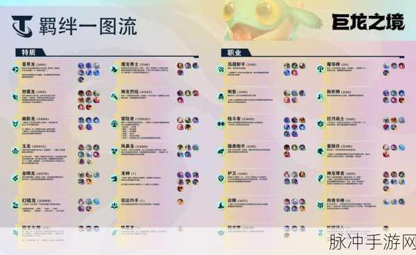 金铲铲之战，巨龙之巢瑞兹装备与阵容搭配全攻略