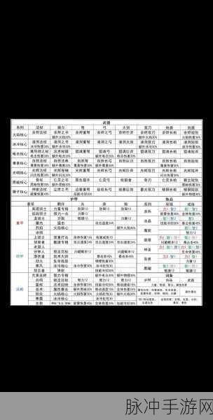 元气骑士前传，全面解析元素法师的获取与玩法攻略
