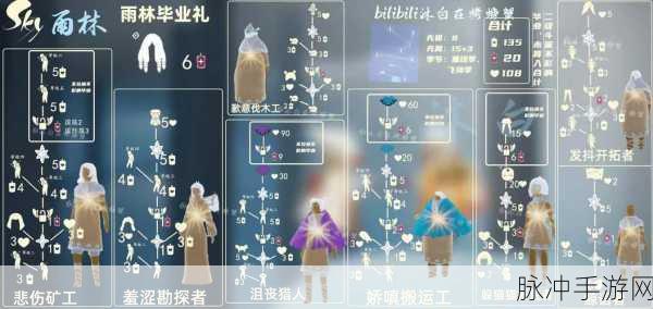 光遇国服彩虹斗篷兑换全攻略