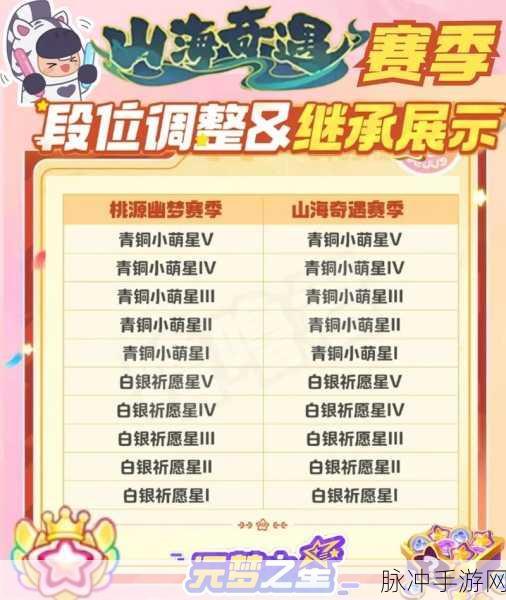 元梦之星，谁是狼人上墙秘籍大揭秘