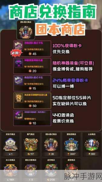 DNF 回归活动商店兑换指南，超值好物大揭秘