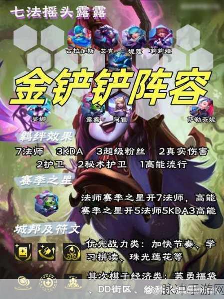 金铲铲之战玩法教程，策略搭配与战斗技巧详解
