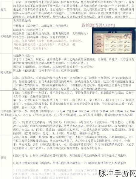 烟雨江湖先天天赋精准选择指南