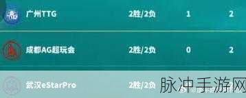 2024年王者荣耀S37赛季结束时间全解析及赛季攻略