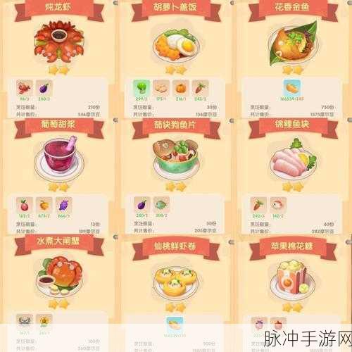 摩尔庄园手游，全面解析菜谱研究方法与攻略