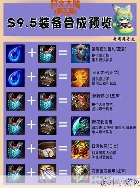 云顶之弈S9赛季更新时间全解析及攻略数据