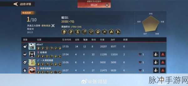 永劫无间手游段位全解析，各段位分数一览